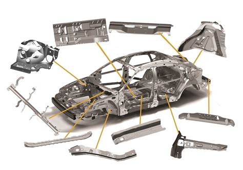 automotive sheet metal components pdf|replacement auto body sheet metal.